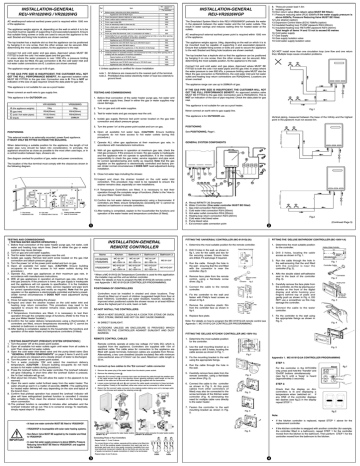 Rinnai | MC 91 1A | User manual | Instruction Manual | Manualzz