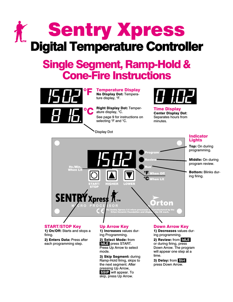 Sentry Xpress 4 0 - Paragon Kiln Wiring Diagram Sentry Xpress 4 0 - Paragon Kiln Wiring Diagram
