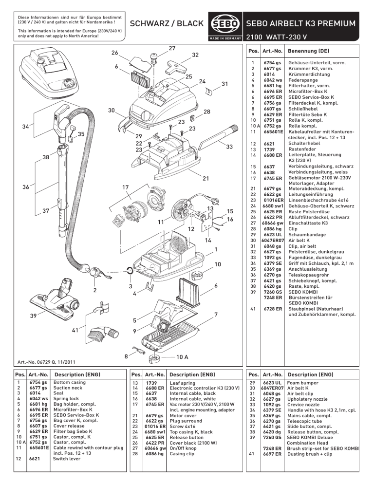 Sebo Airbelt K3 User manual Manualzz