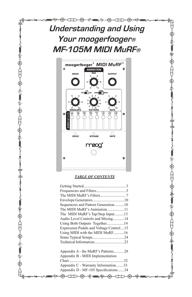 Midi Implementation Chart Definition