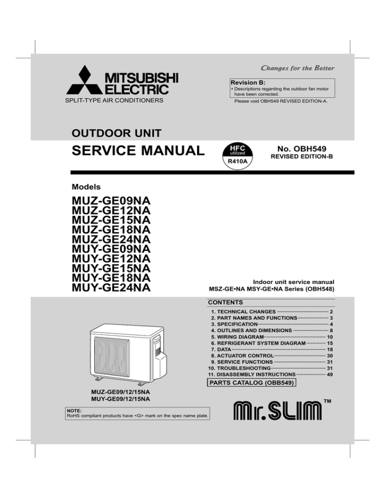 Mitsubishi Mr Slim Msy Ge15na Service Manual Manualzz