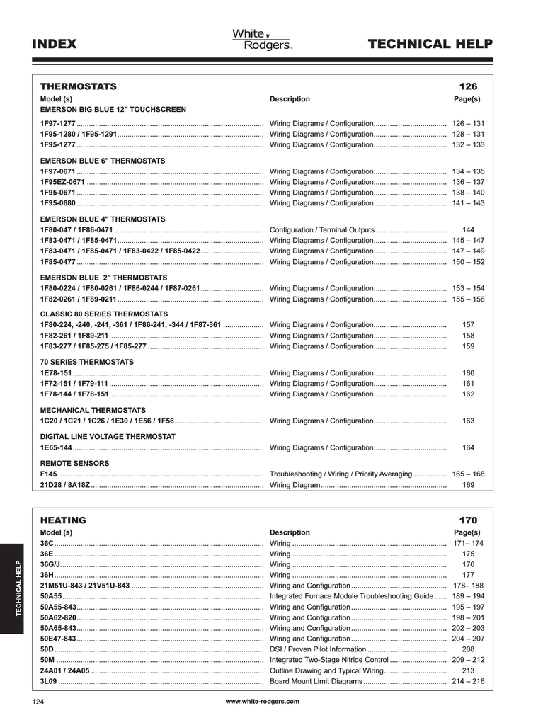 White Rodgers 1f85 277 Troubleshooting Guide Manualzz