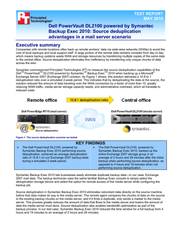 User manual | Dell PowerVault DL2100 powered by Symantec Backup Exec 2010 | Manualzz