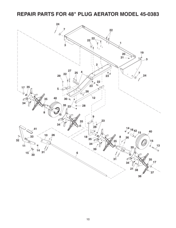 Agri-Fab 45-0383 Lawn Aerator User Manual | Manualzz