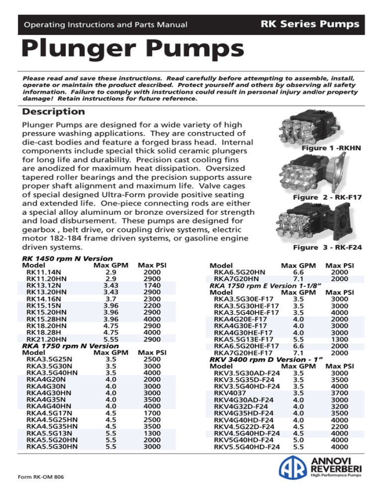 Annovi Reverberi Plunger Pumps Water Pump User Manual Manualzz