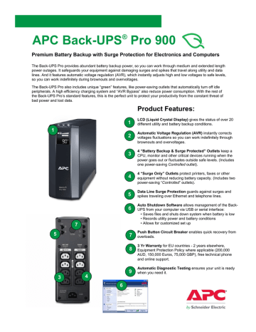 Apc Pro 1000 Manual