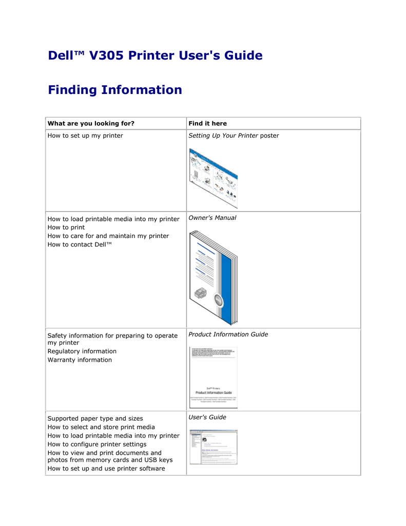 Dell Photo 926 Printer Software Download For Windows 7