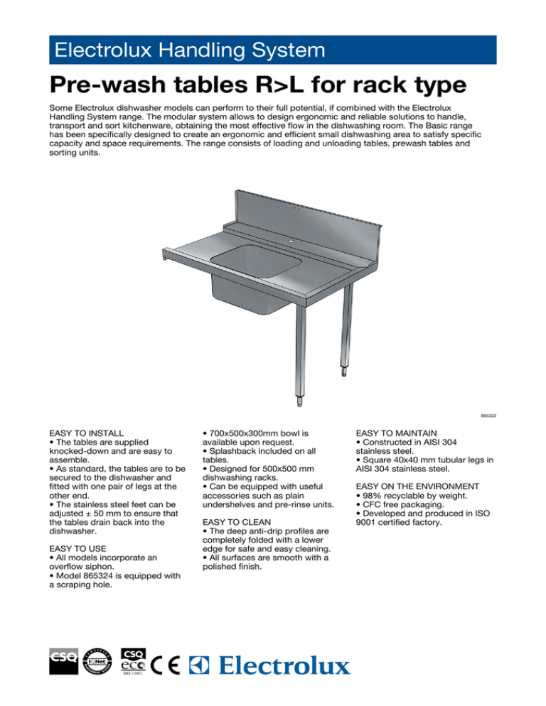 Electrolux 864512 Dishwasher User Manual Manualzz
