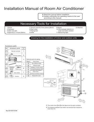 Haier Air Conditioner User Manual Manualzz