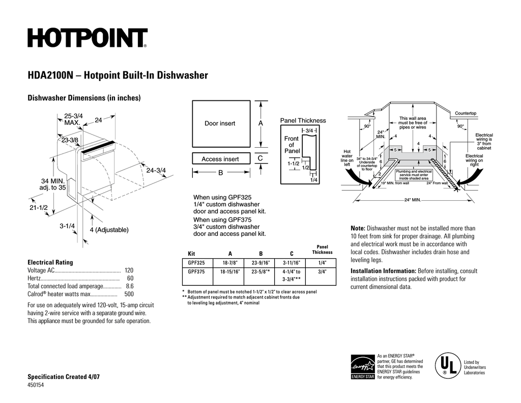 hotpoint aquarius dishwasher fdpf481