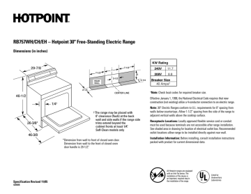 hotpoint stove parts manual