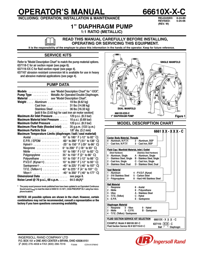 Ingersoll Rand x X C Water Pump User Manual Manualzz