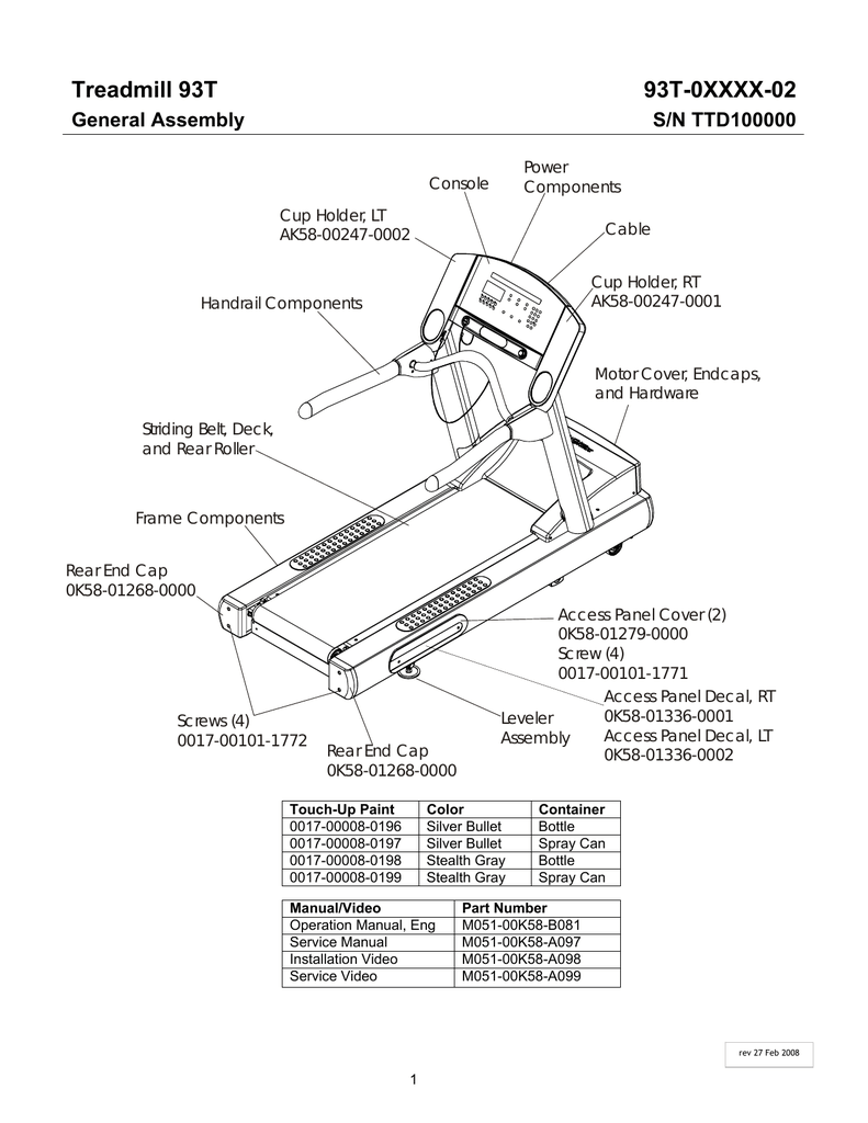 Life Fitness 93T0XXXX02 Treadmill User Manual Manualzz
