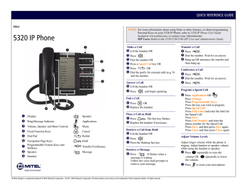 Mitel 5320 IP Phone User Manual | Manualzz