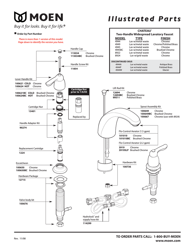 Moen Two Handle Bathroom Faucet Repair Parts | Reviewmotors.co