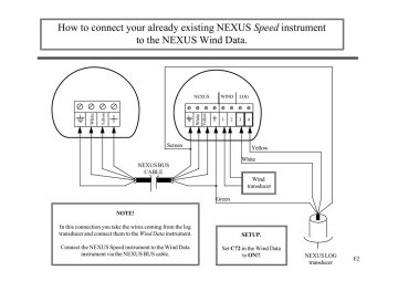 Nexus 21 E2 Switch User Manual | Manualzz