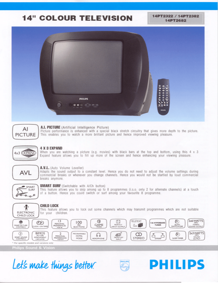 Philips 14pt1563 Crt Television User Manual Manualzz