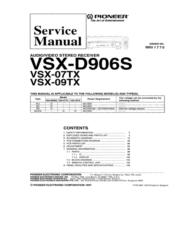 Pioneer V2500na Projector User Manual Manualzz