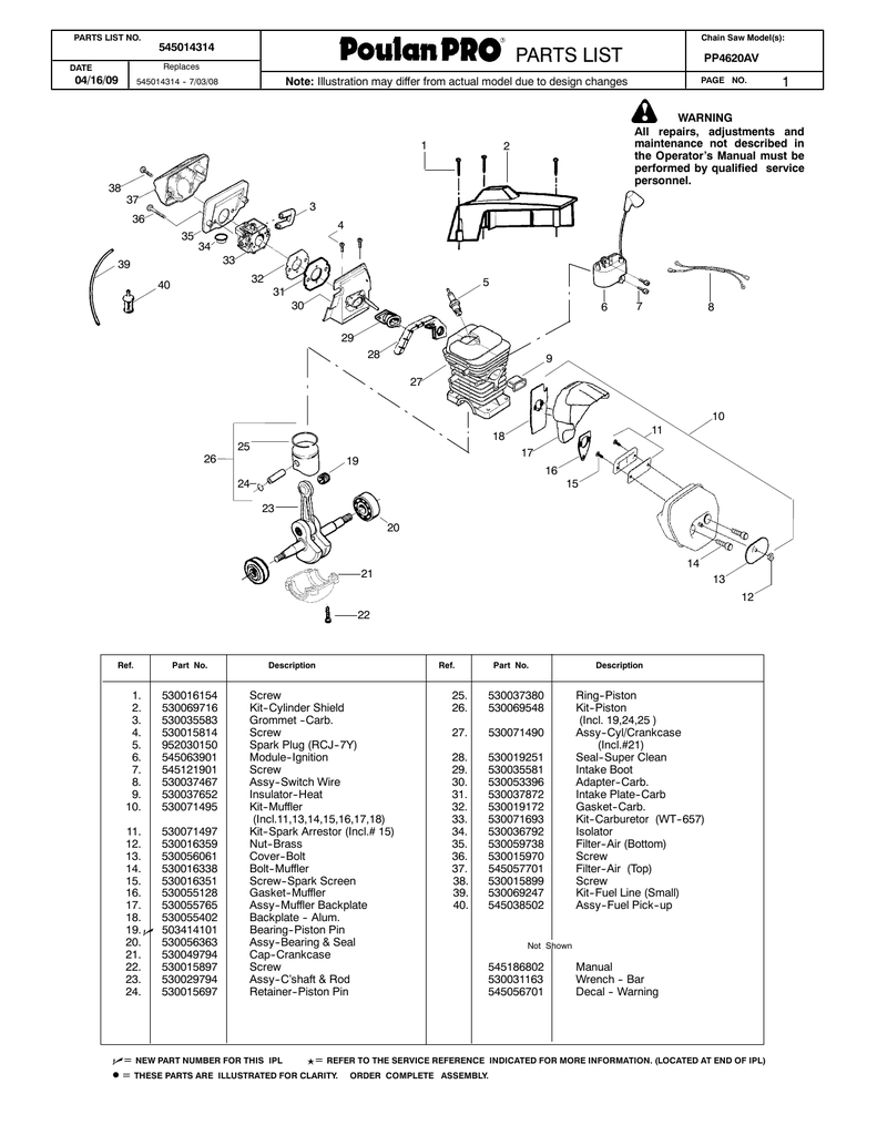 34 Poulan Pro 295 Chainsaw Parts Diagram - Wiring Diagram Database
