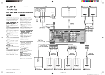 Sony 127 DVD Player User Manual | Manualzz