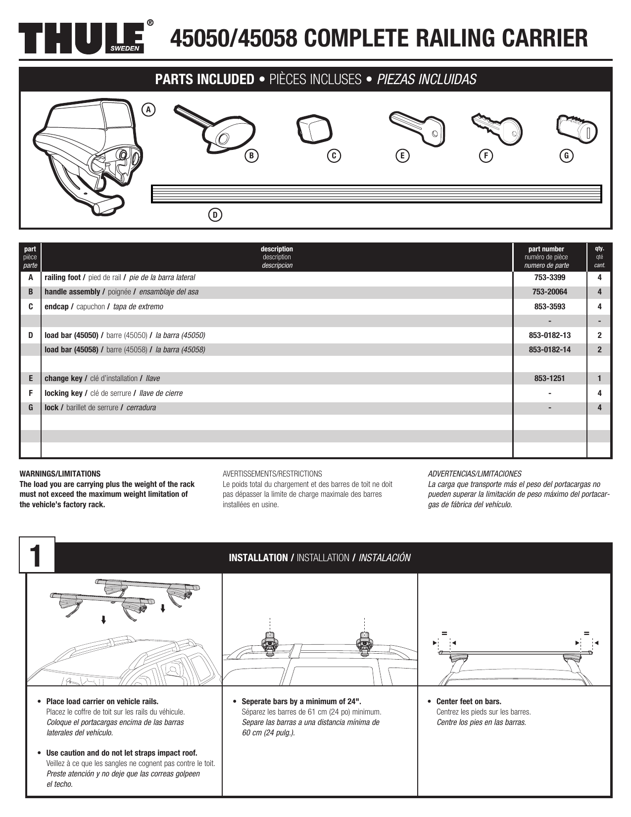 thule 45058