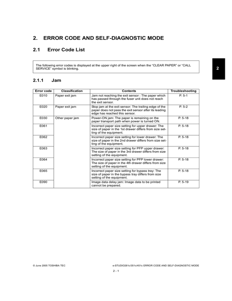 Toshiba 281c All In One Printer User Manual Manualzz