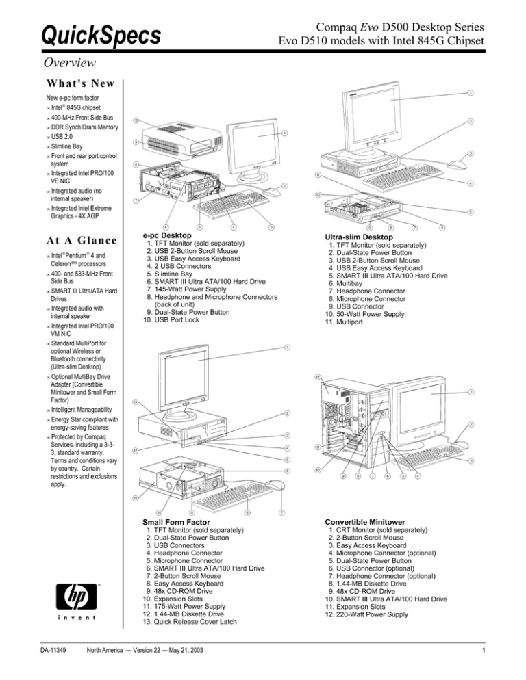 Compaq Evo D510 Ultra Slim Manualzz