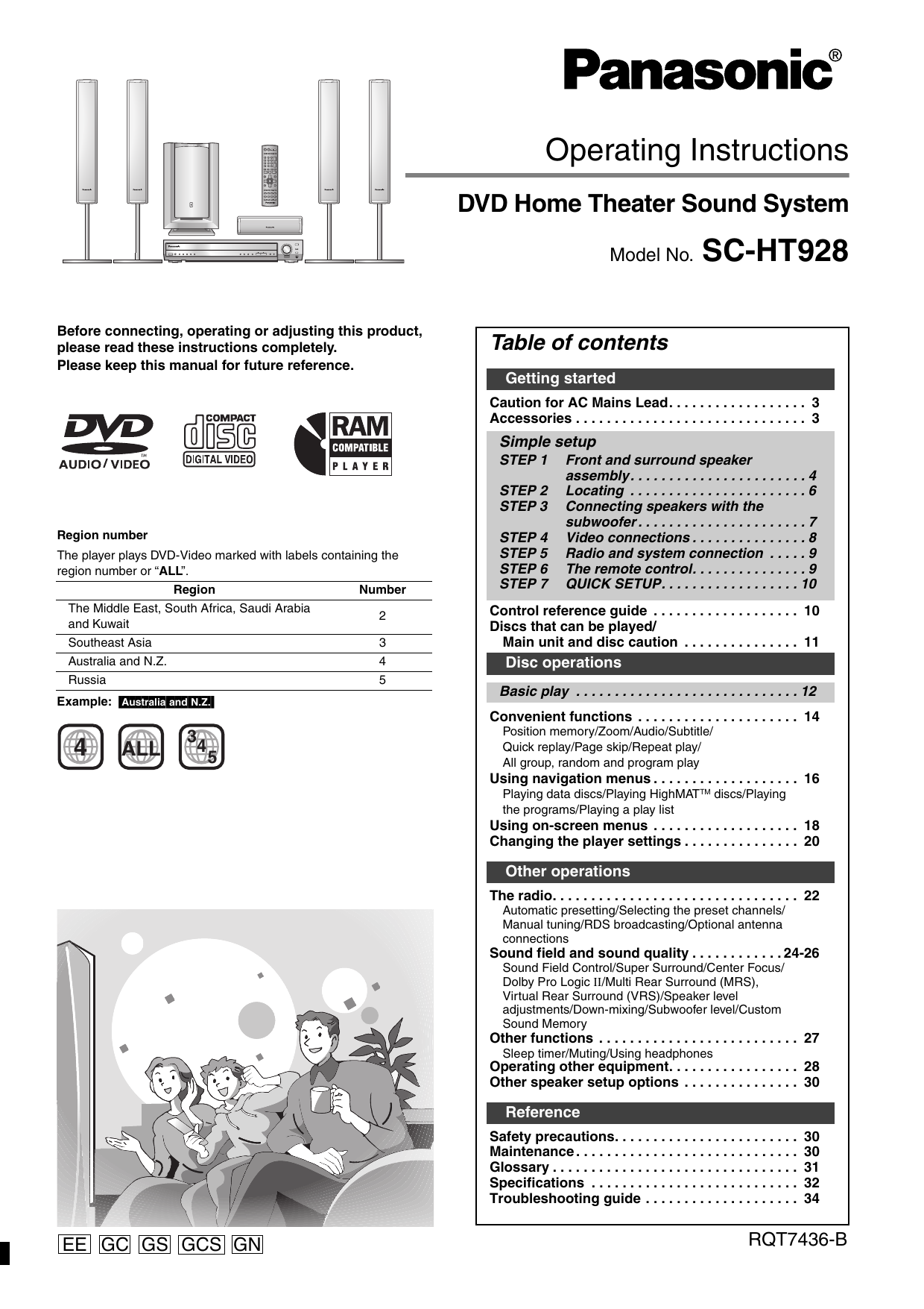 Sa ht928 panasonic схема