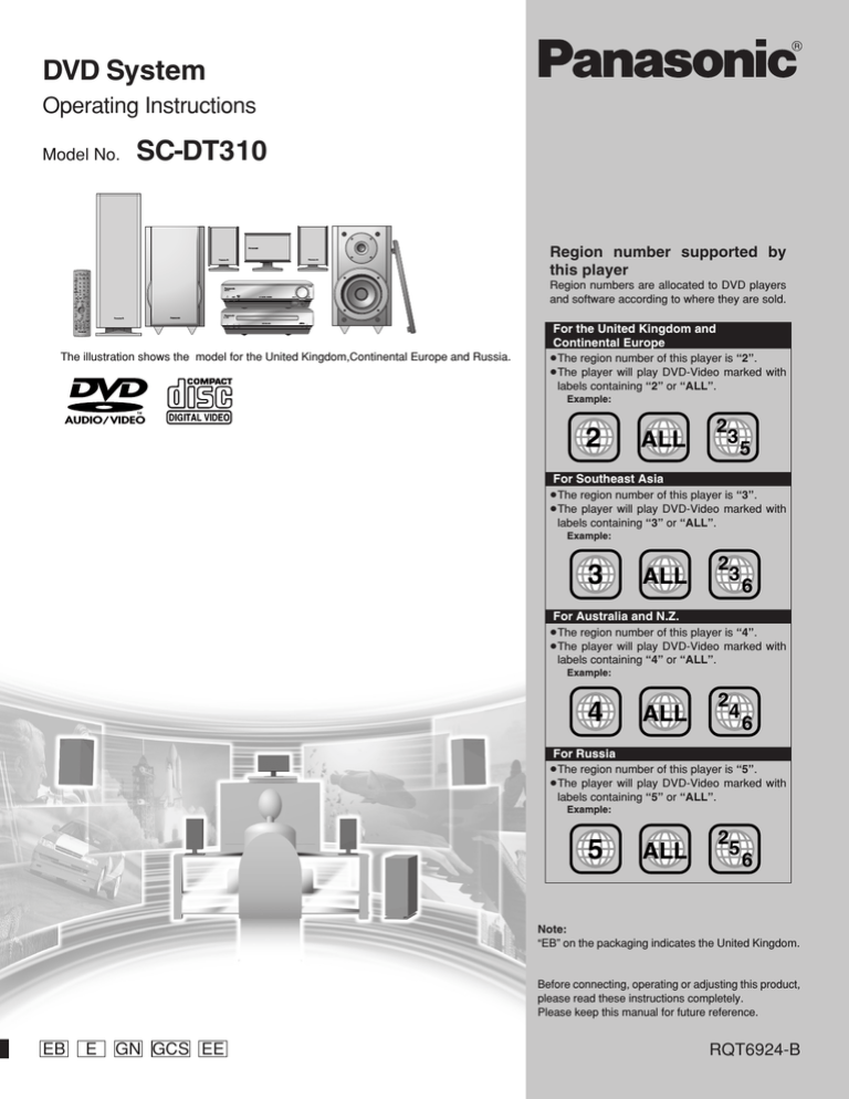 Panasonic Scdt310eb Scdt310gcs Scdt310ee Scdt310gn Scdt310e Scdt310 Operating Instructions Manualzz