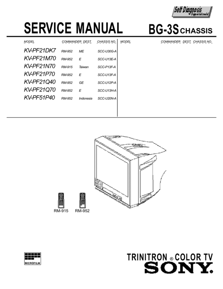 Sony Kv Pf21m70 21 Tv Manualzz