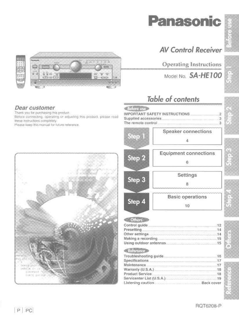 Panasonic SAHE100 Receiver Manualzz