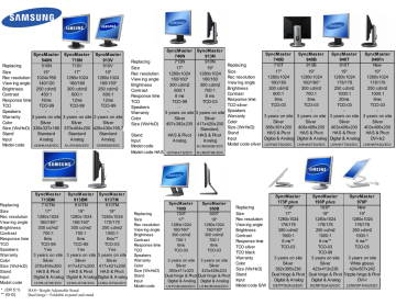 Samsung SyncMaster 713N 17\
