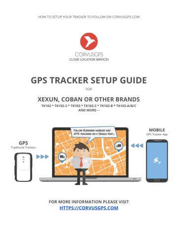 Tracker Sim card slot for GPS tracker TK103AB,XEXUN TK103-2,TK103 