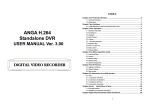 Anga AGE-2224L User manual