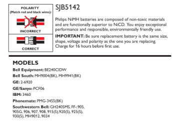 Philips SJB5142/17 User manual Manual | Manualzz