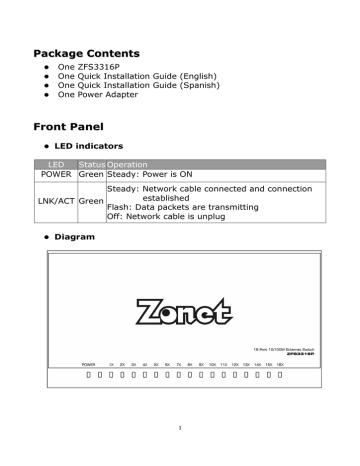 Zonet ZFS3316P network switch null | Manualzz
