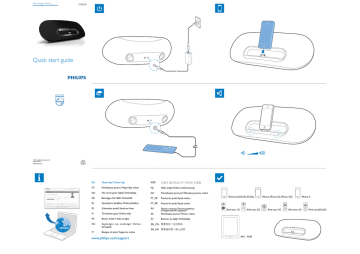 Philips Ds8530 Ds8530 10 User Manual Manualzz