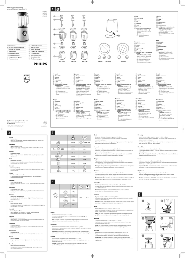 Philips Hr96 Hr95 User Manual Manualzz