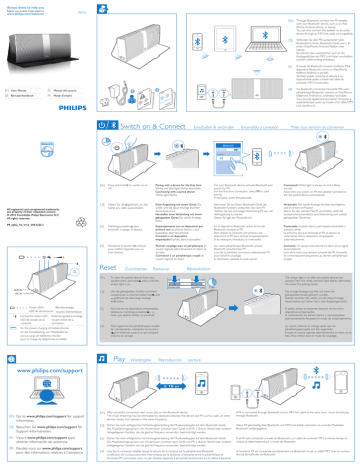 Fidelio P9BLK/10 User manual User manual | Manualzz