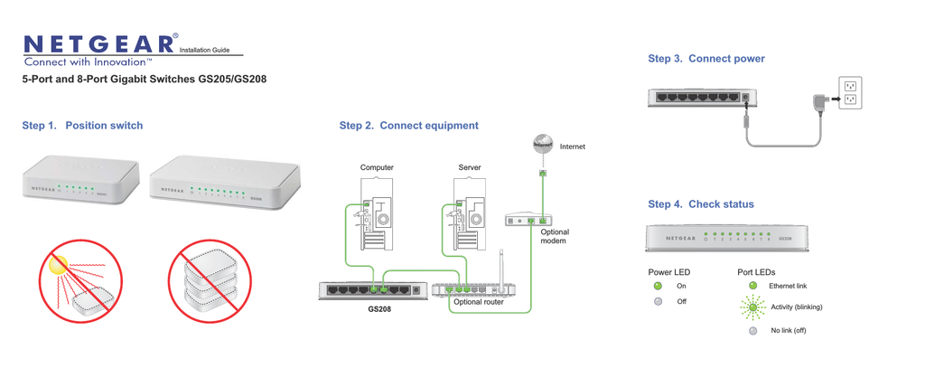 Installation guide. Netgear 7.5 в схема. Nis-3200-208gs схема подключения. Коммутатор Netgear gs208-100pes подключение к роутеру и к. Кабель для прошивки роутера Нетгир 3500 из состояние кирпича.