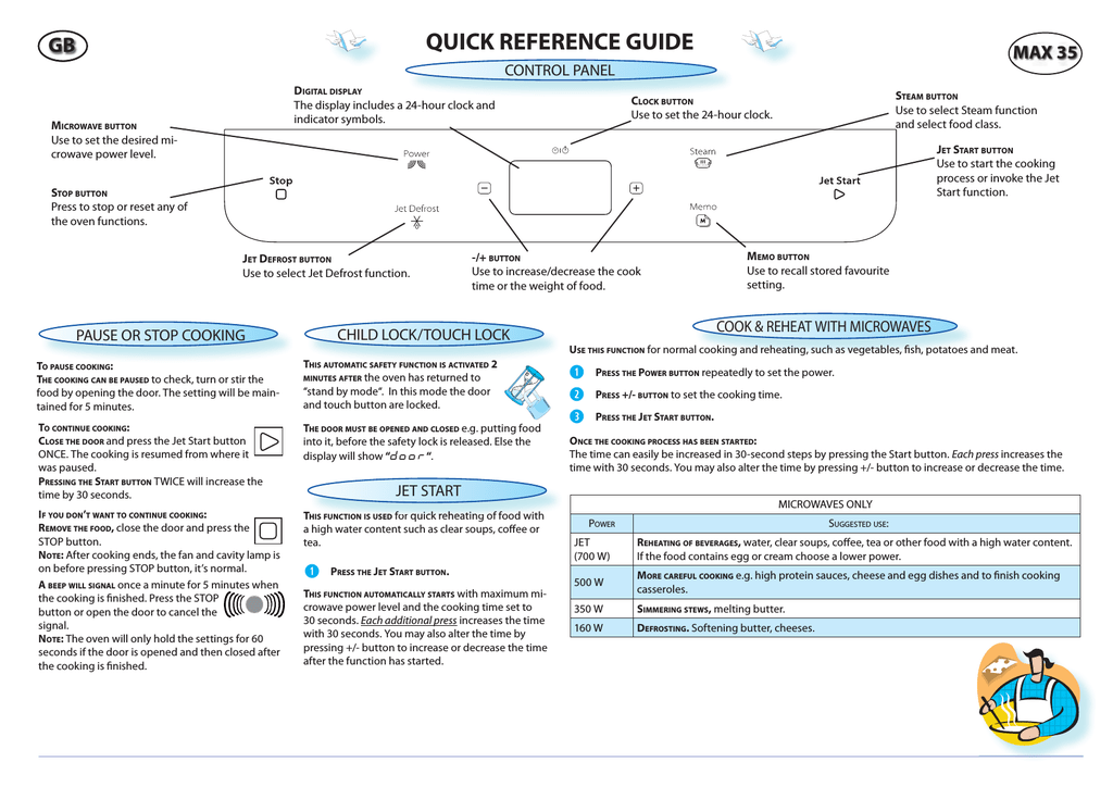 Whirlpool Max 35 Wh User Manual Manualzz Whirlpool Max 35 Wh User Manual Manualzz