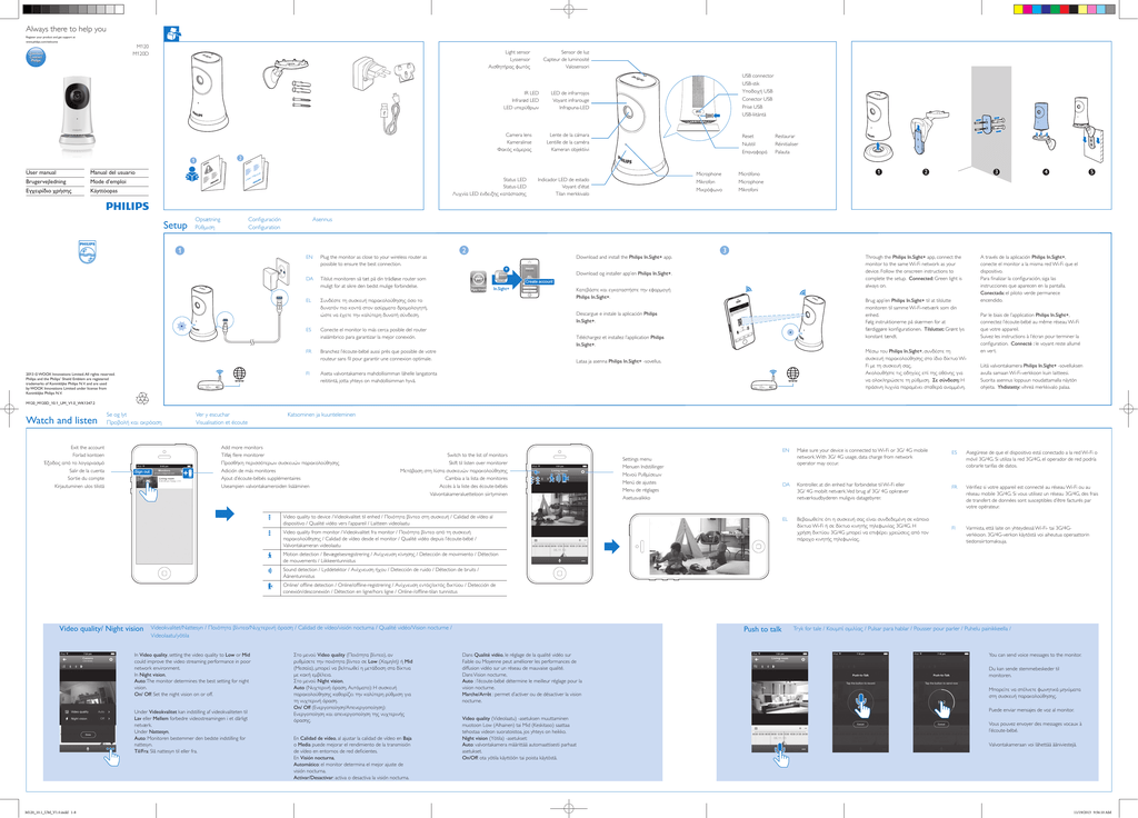 Newest m10 инструкция. Philips d120. Philips d8478 service manual. BTV me 10 инструкция. Инструкция Philips с двумя колонками.