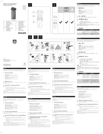 Philips HR2990/00 Manuale utente User manual | Manualzz