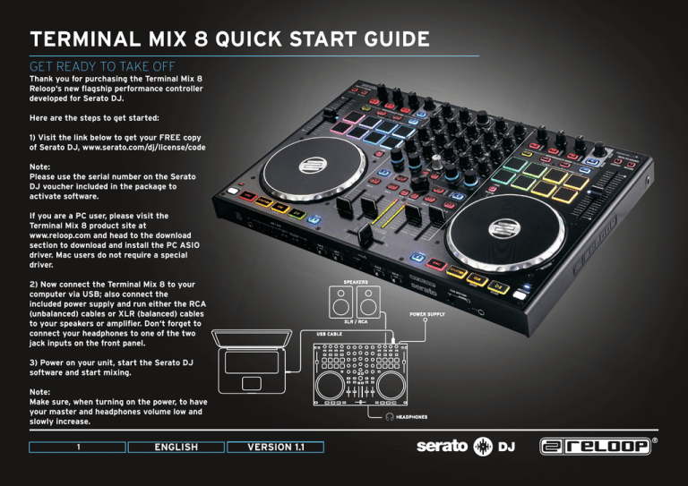 Reloop Terminal Mix 8 User Manual Manualzz