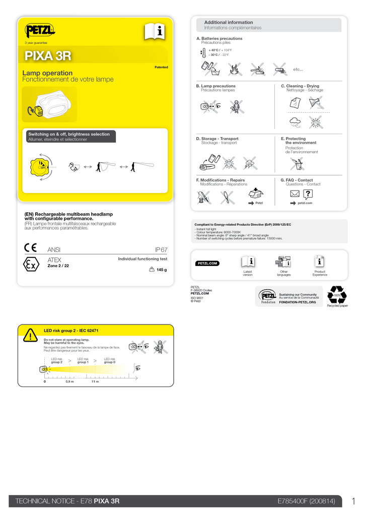 Pannlampa test plus