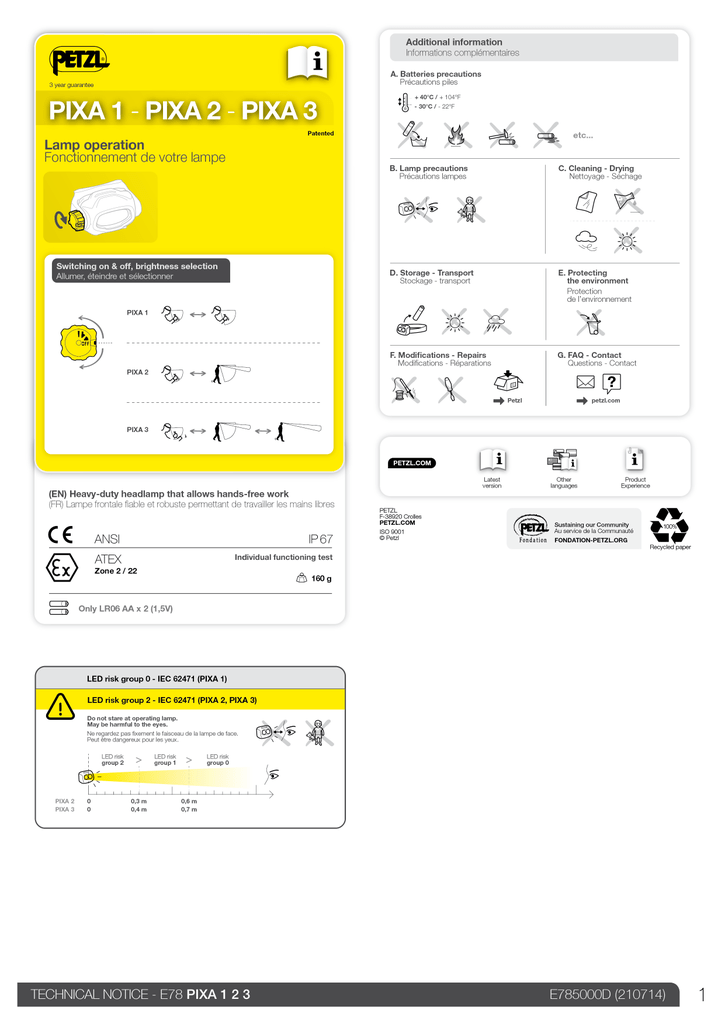 Pannlampa test plus