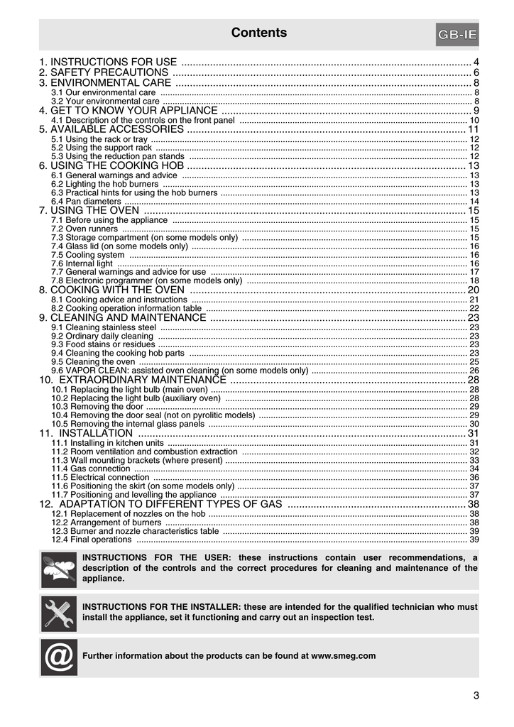 Remove Smeg Oven Door Glass Glass Door Ideas