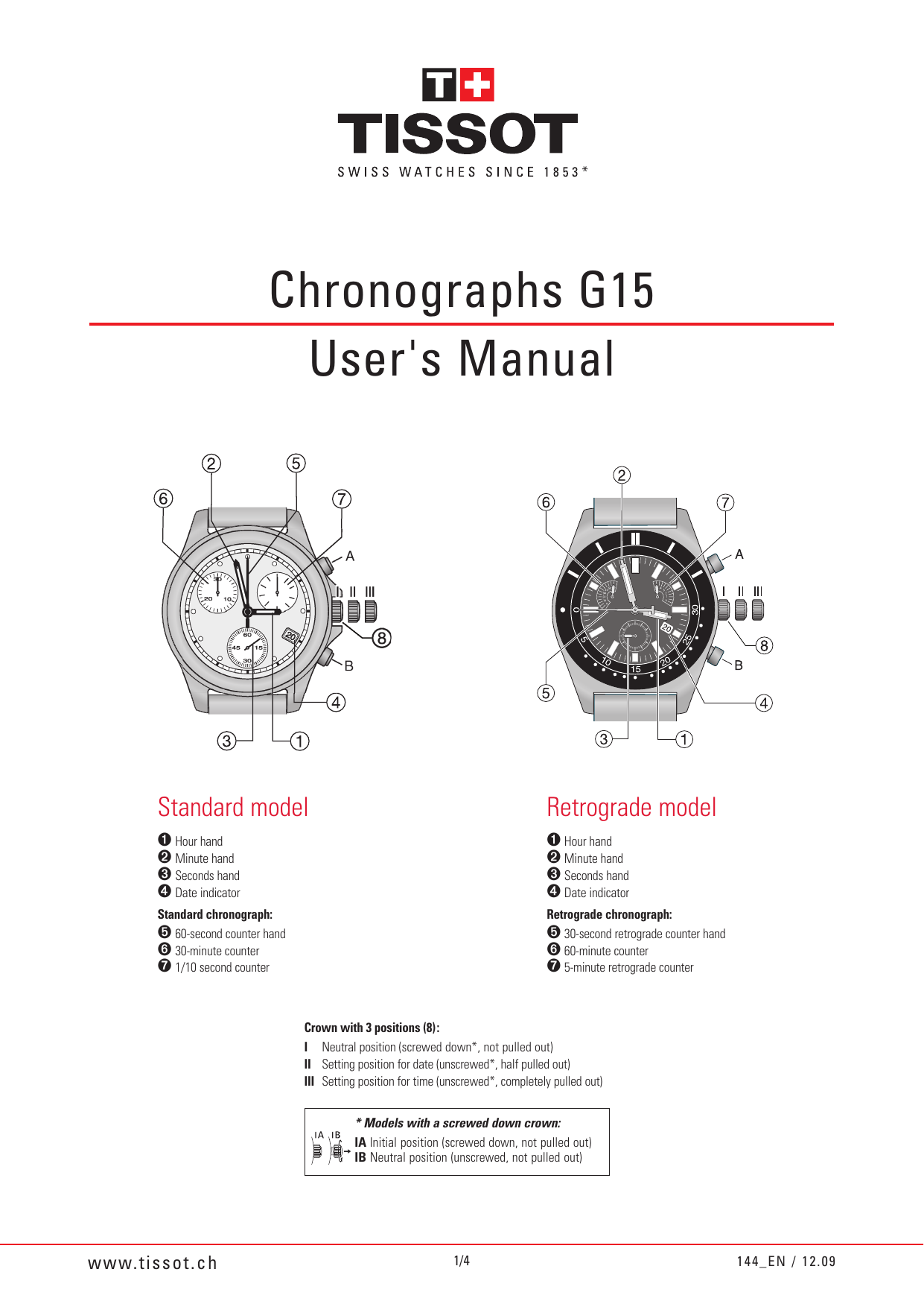 Tissot t race manual new arrivals