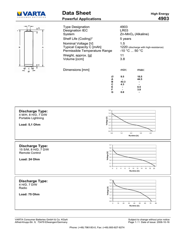 Varta V4903P8, 4903 Datasheet Manualzz