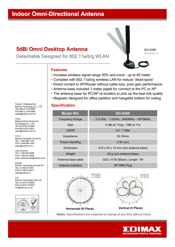 Edimax Ea Io5d Datasheet Manualzz